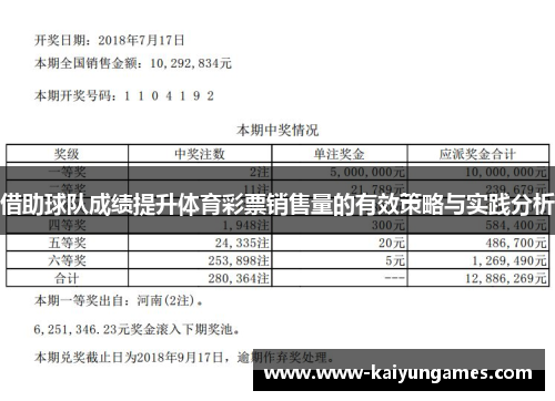 借助球队成绩提升体育彩票销售量的有效策略与实践分析