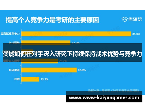 曼城如何在对手深入研究下持续保持战术优势与竞争力