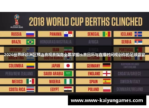 2026世界杯欧洲区预选赛观赛指南全面掌握比赛日历与直播时间规划你的足球盛宴