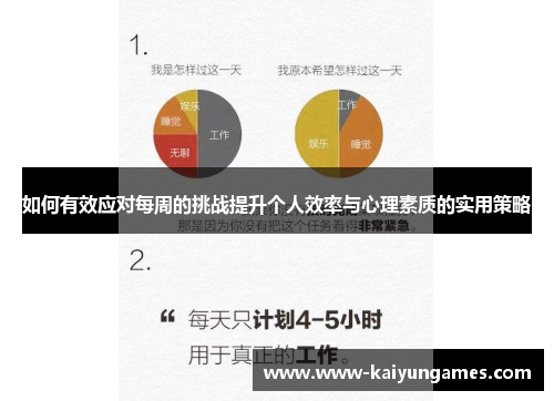 如何有效应对每周的挑战提升个人效率与心理素质的实用策略