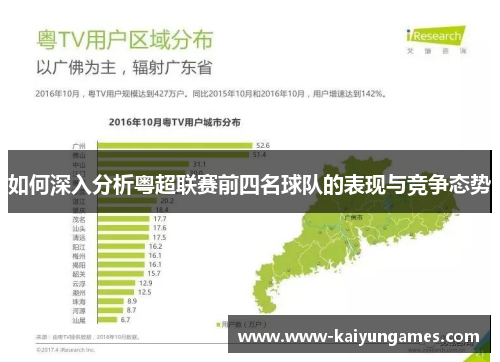 如何深入分析粤超联赛前四名球队的表现与竞争态势
