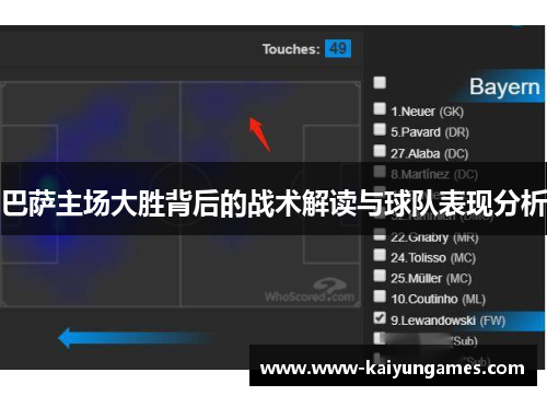 巴萨主场大胜背后的战术解读与球队表现分析