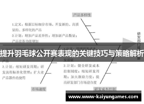 提升羽毛球公开赛表现的关键技巧与策略解析