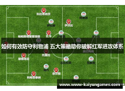 如何有效防守利物浦 五大策略助你破解红军进攻体系