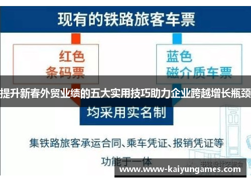 提升新春外贸业绩的五大实用技巧助力企业跨越增长瓶颈