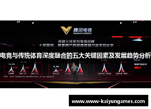 电竞与传统体育深度融合的五大关键因素及发展趋势分析