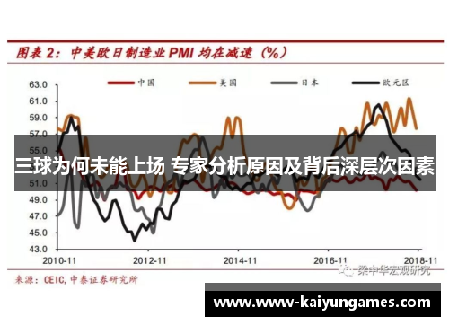 三球为何未能上场 专家分析原因及背后深层次因素