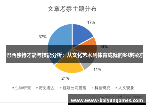 巴西独特才能与技能分析：从文化艺术到体育成就的多维探讨