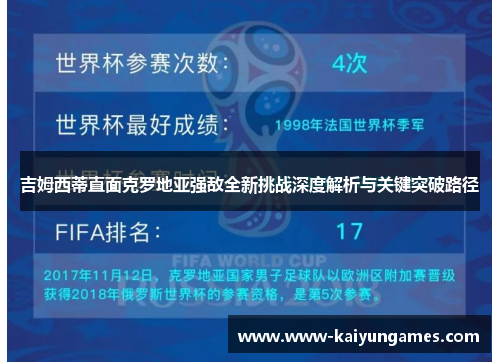 吉姆西蒂直面克罗地亚强敌全新挑战深度解析与关键突破路径