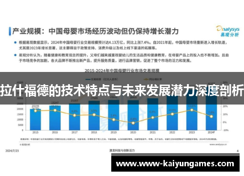 拉什福德的技术特点与未来发展潜力深度剖析