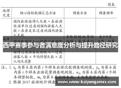 西甲赛事参与者满意度分析与提升路径研究