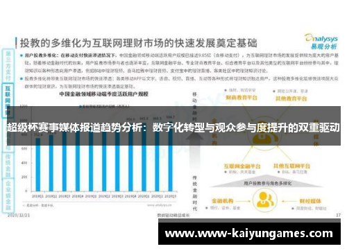 超级杯赛事媒体报道趋势分析：数字化转型与观众参与度提升的双重驱动