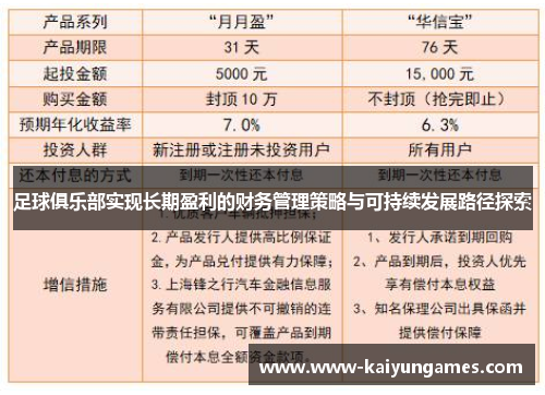足球俱乐部实现长期盈利的财务管理策略与可持续发展路径探索