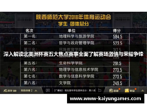 深入解读北美洲杯赛五大焦点赛事全面了解赛场激情与荣耀争锋