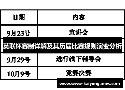 英联杯赛制详解及其历届比赛规则演变分析