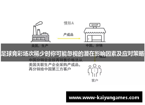 足球竞彩场次稀少时你可能忽视的潜在影响因素及应对策略