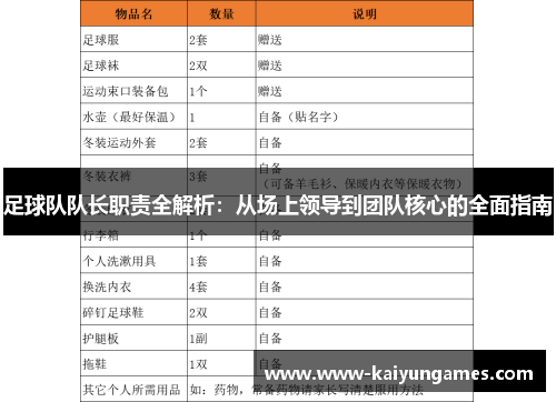 足球队队长职责全解析：从场上领导到团队核心的全面指南