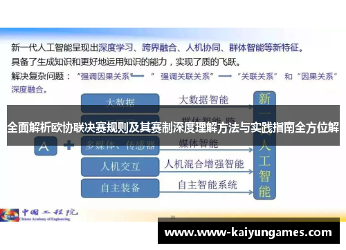 全面解析欧协联决赛规则及其赛制深度理解方法与实践指南全方位解 全面解析欧协联决赛规则及其赛制深度理解方法与实践指南全方位解