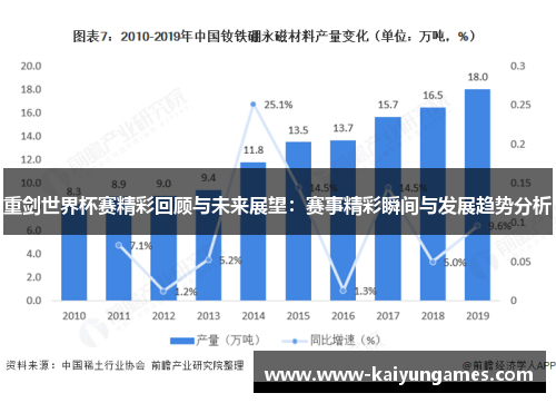 重剑世界杯赛精彩回顾与未来展望:赛事精彩瞬间与发展趋势分析 重剑世界杯赛精彩回顾与未来展望:赛事精彩瞬间与发展趋势分析