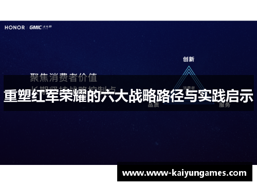 重塑红军荣耀的六大战略路径与实践启示