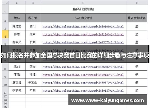 如何报名并参加全国总决赛首日比赛的详细步骤与注意事项