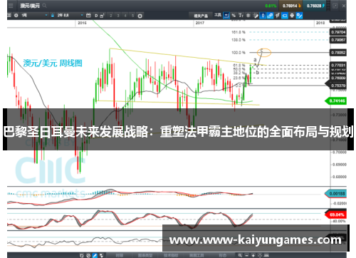 巴黎圣日耳曼未来发展战略：重塑法甲霸主地位的全面布局与规划