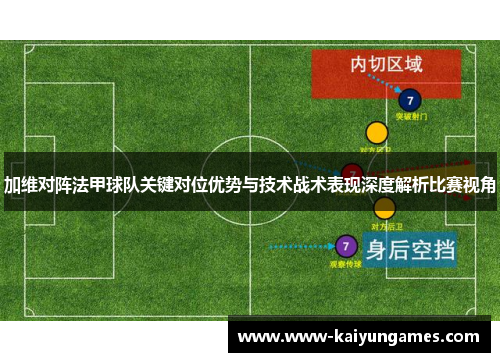 加维对阵法甲球队关键对位优势与技术战术表现深度解析比赛视角