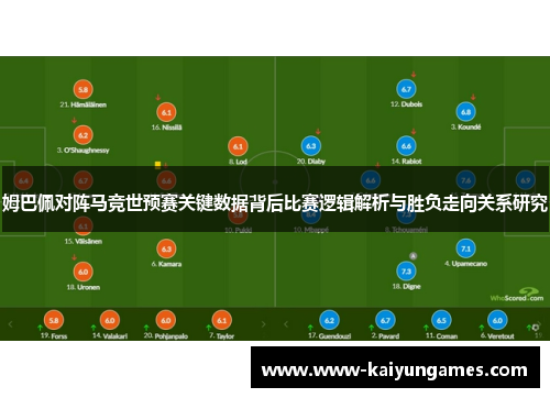 姆巴佩对阵马竞世预赛关键数据背后比赛逻辑解析与胜负走向关系研究