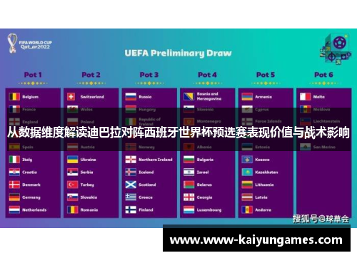 从数据维度解读迪巴拉对阵西班牙世界杯预选赛表现价值与战术影响 从数据维度解读迪巴拉对阵西班牙世界杯预选赛表现价值与战术影响