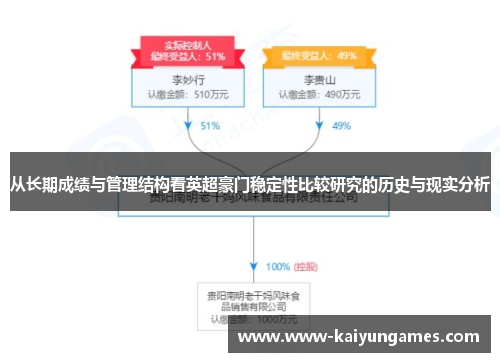 从长期成绩与管理结构看英超豪门稳定性比较研究的历史与现实分析 从长期成绩与管理结构看英超豪门稳定性比较研究的历史与现实分析