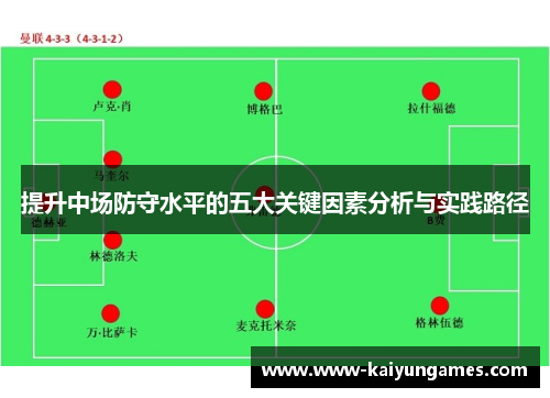 提升中场防守水平的五大关键因素分析与实践路径