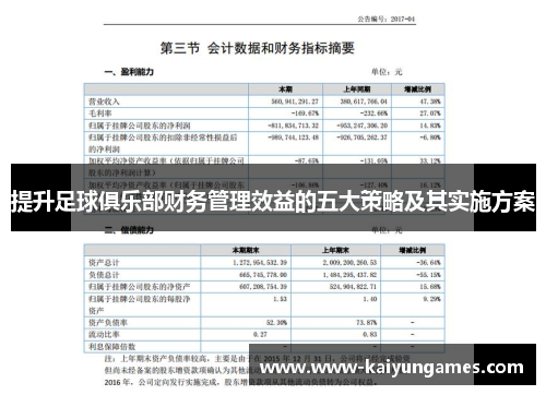 提升足球俱乐部财务管理效益的五大策略及其实施方案