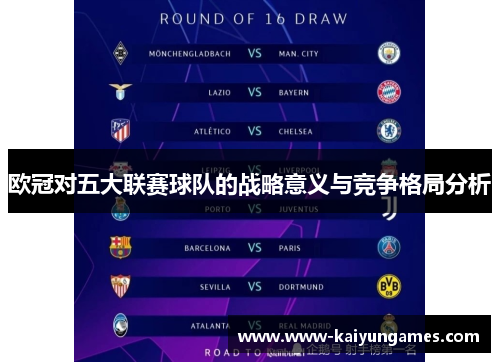 欧冠对五大联赛球队的战略意义与竞争格局分析