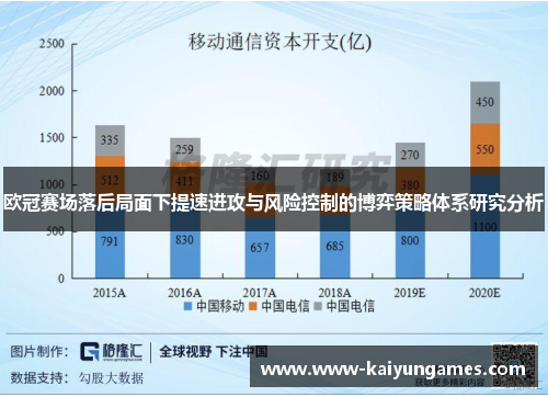 欧冠赛场落后局面下提速进攻与风险控制的博弈策略体系研究分析